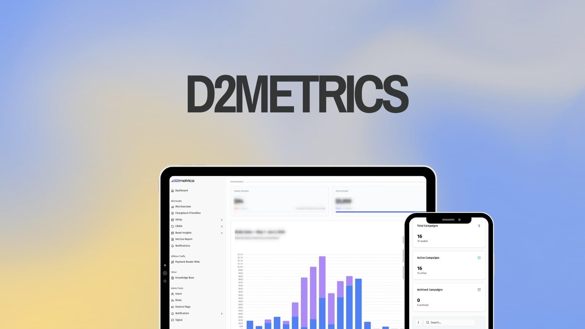 D2Metrics