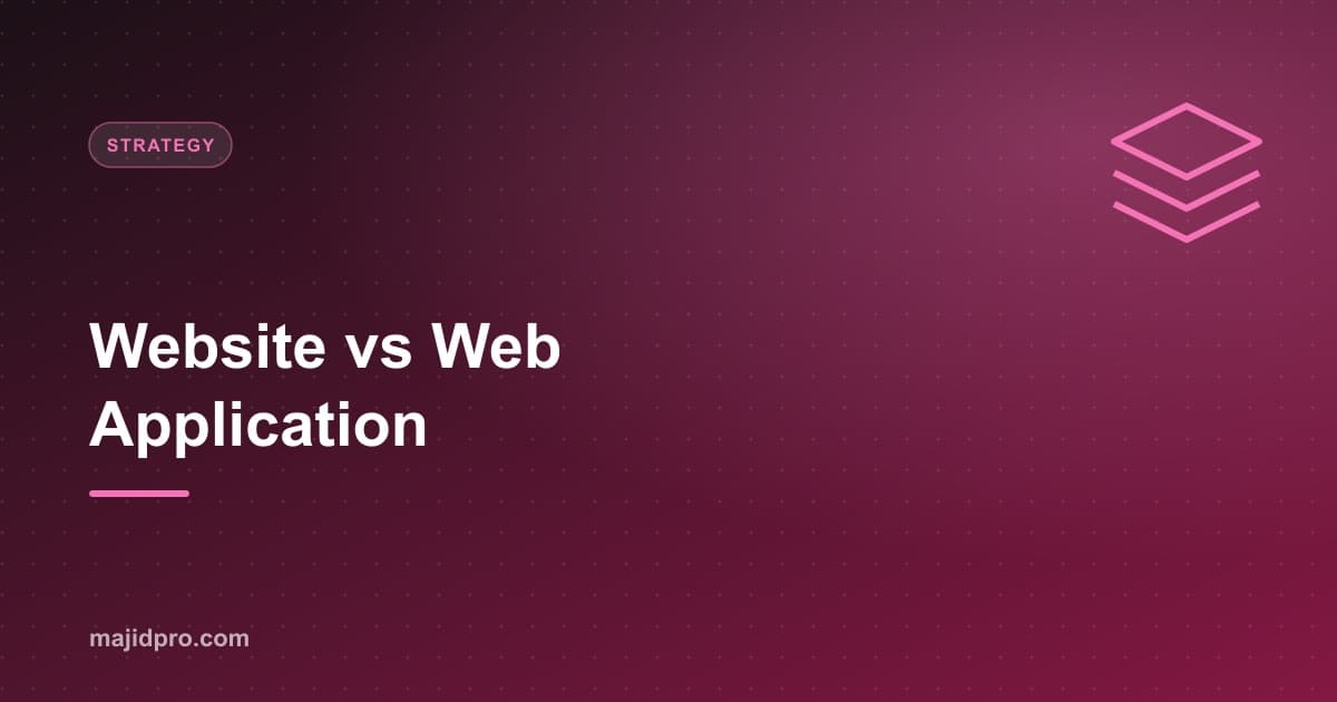 Website vs Web Application: What Does Your Business Actually Need?