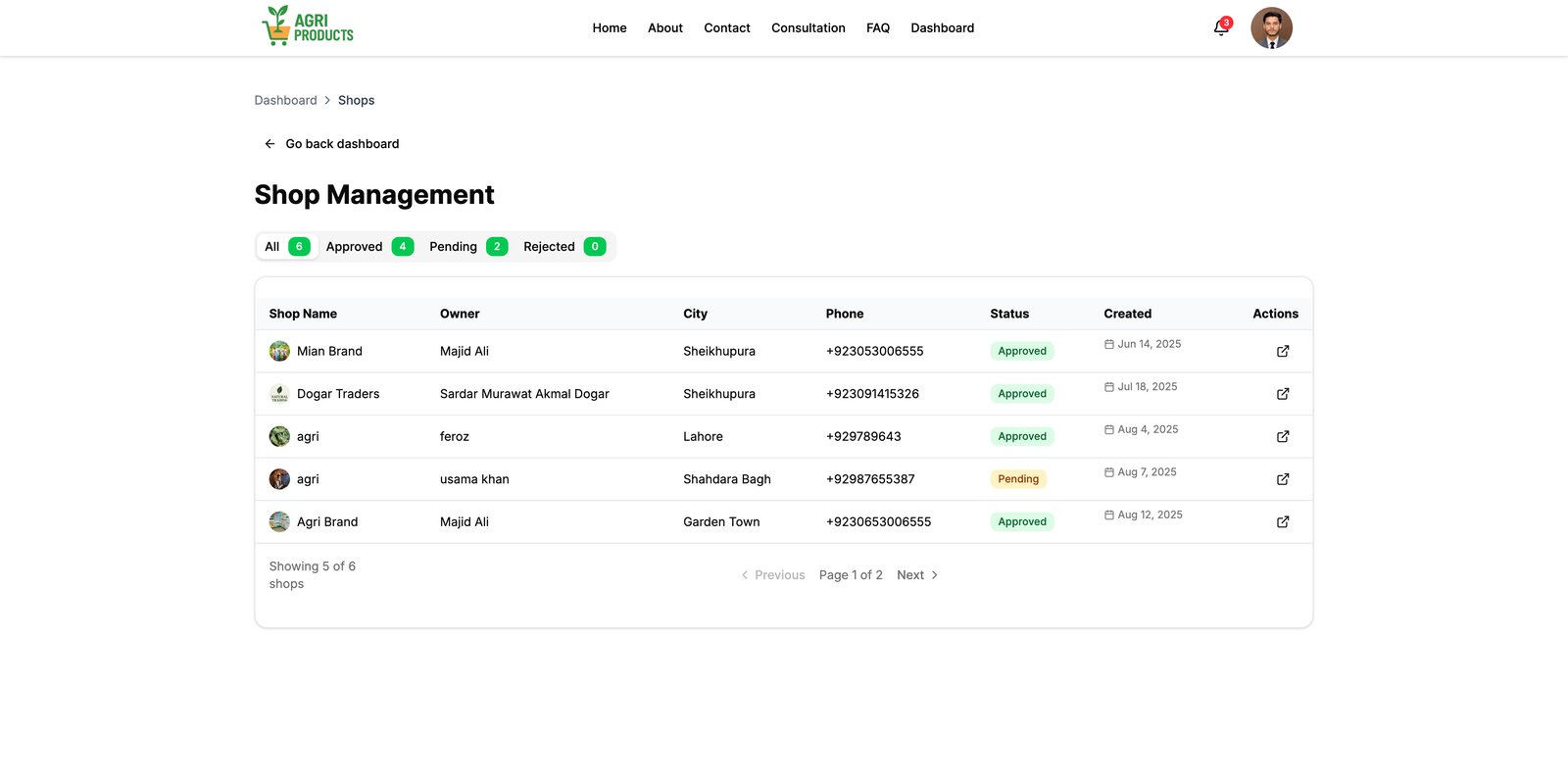 AgriProduct Shop Management view showing pending, approved, and rejected shop applications