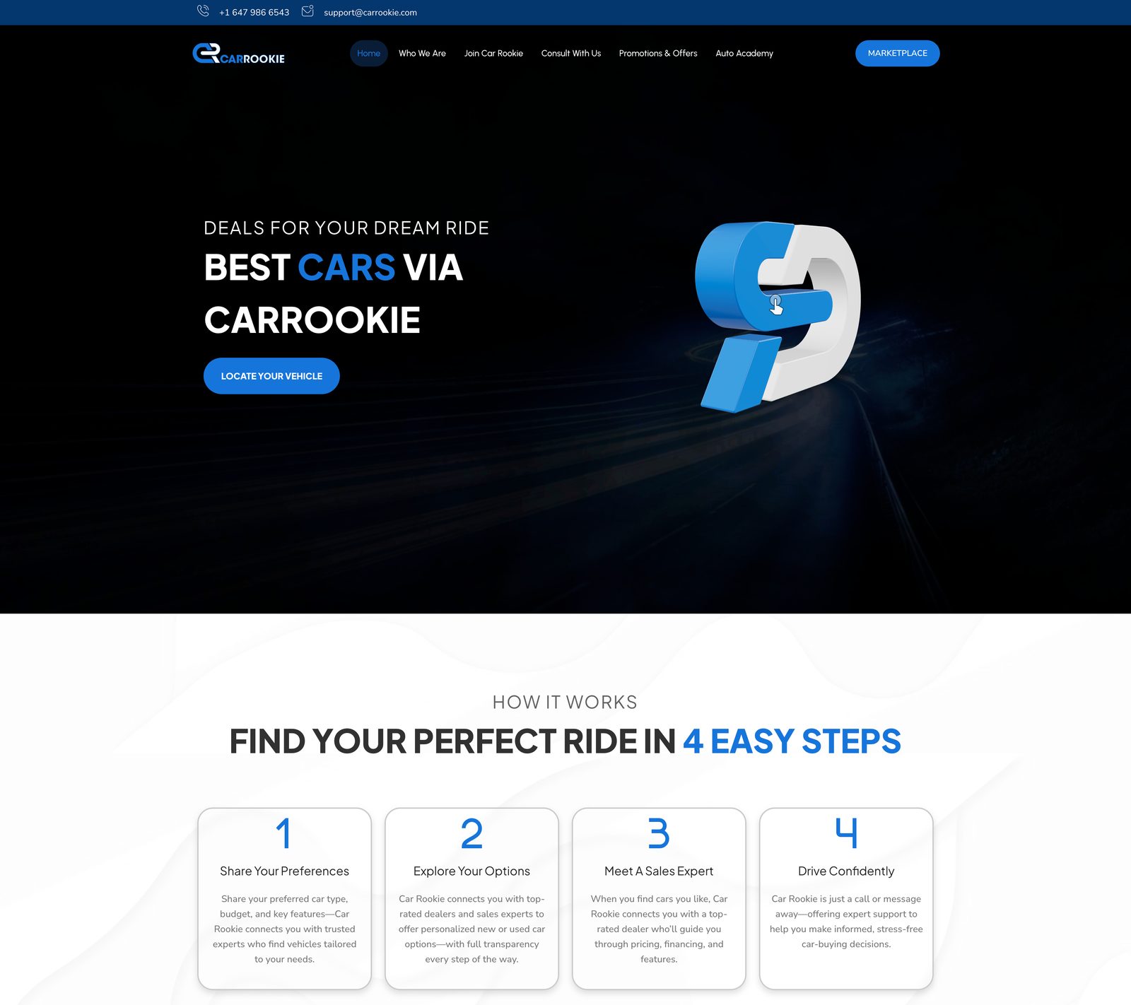 CarRookie homepage hero with "Best Cars Via Carrookie" headline and the "Find Your Perfect Ride in 4 Easy Steps" process