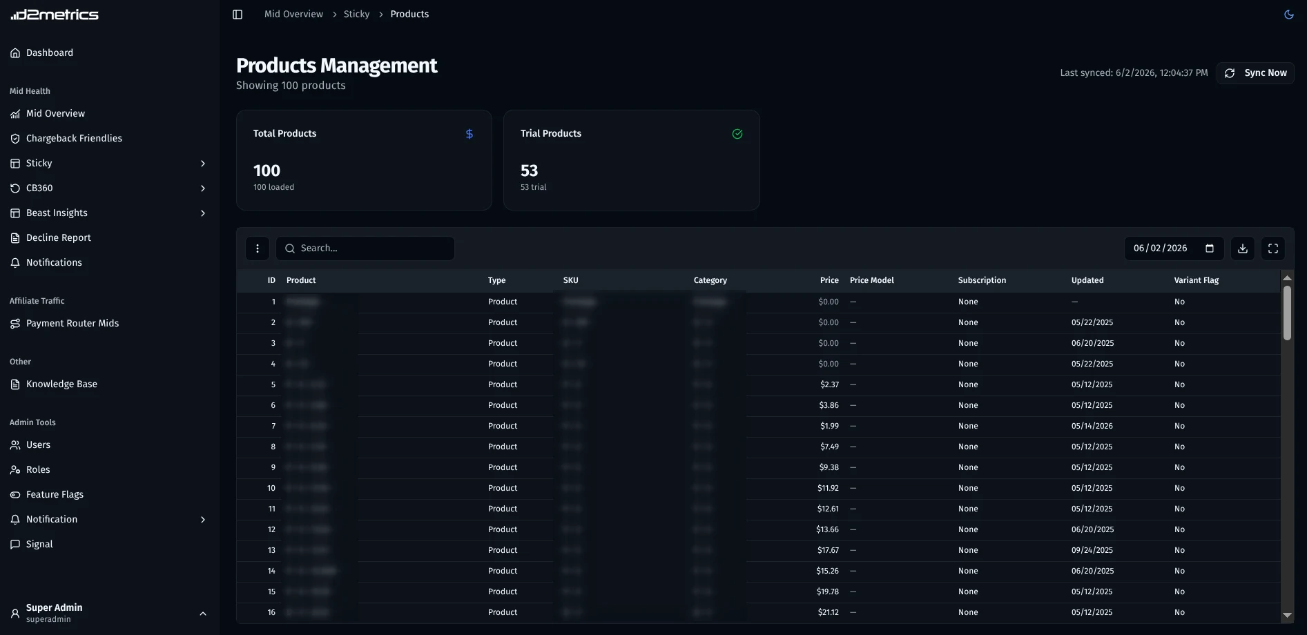 D2Metrics products management table in dark mode showing sync status and last synced timestamp