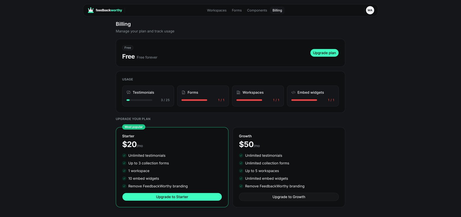FeedbackWorthy billing page showing usage bars for testimonials, forms, workspaces, and embed widgets alongside upgrade options