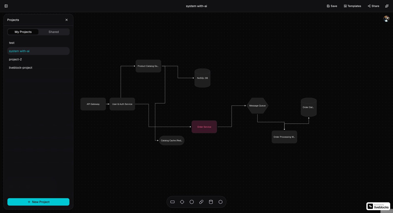 Ghost AI shared canvas showing a generated microservices architecture with API Gateway, services, a message queue, and a database