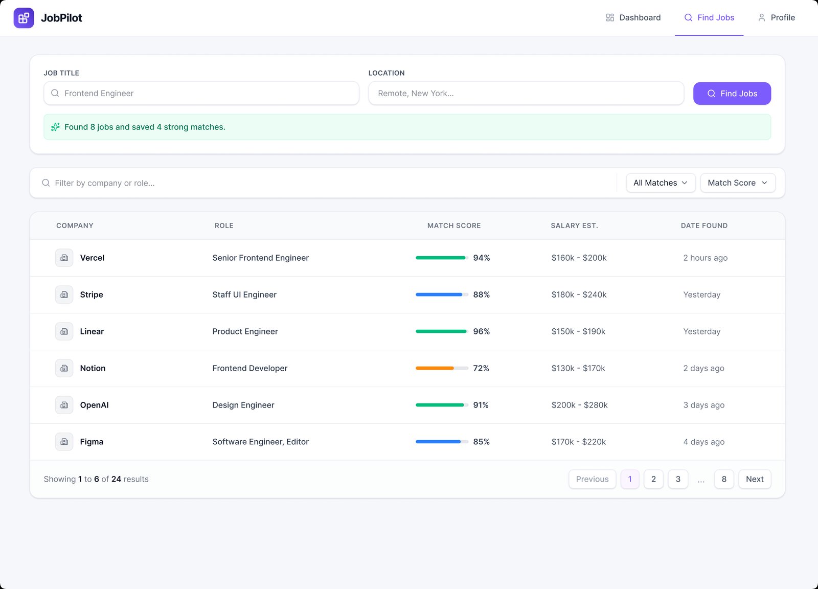 JobPilot job search results table showing match scores, salary estimates, and sortable columns